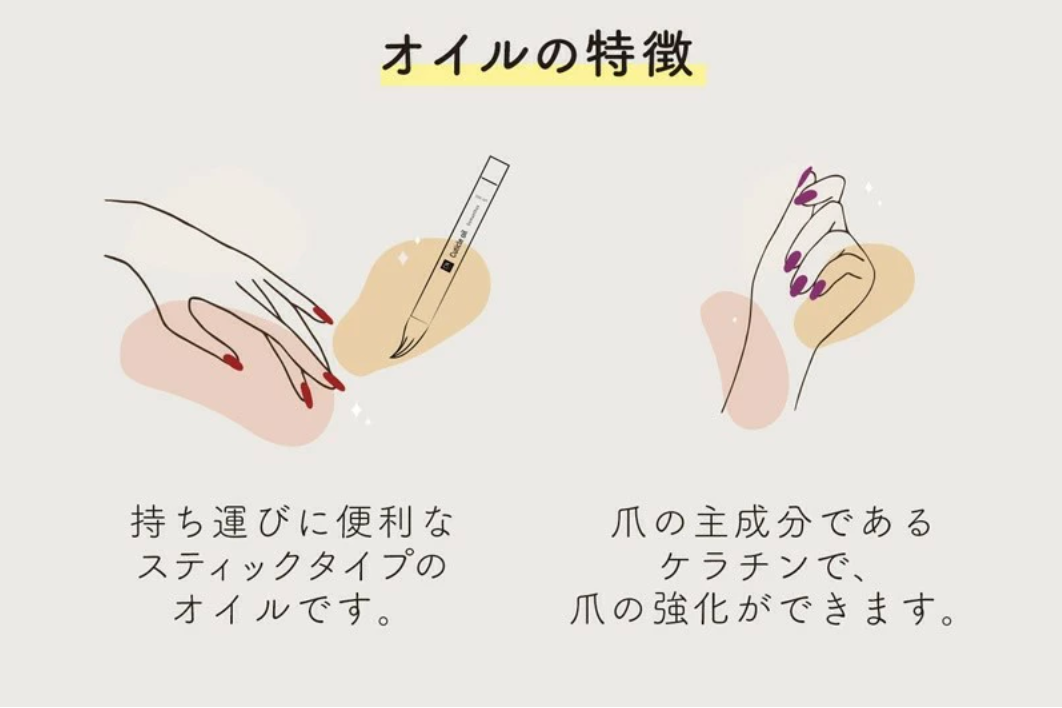 【おまとめ買い】【最安保証】ファンが生まれる関係性ギフト｜キューティクルオイル50本アソートセット